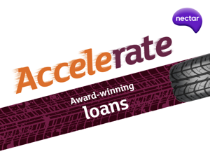 Personal Loans