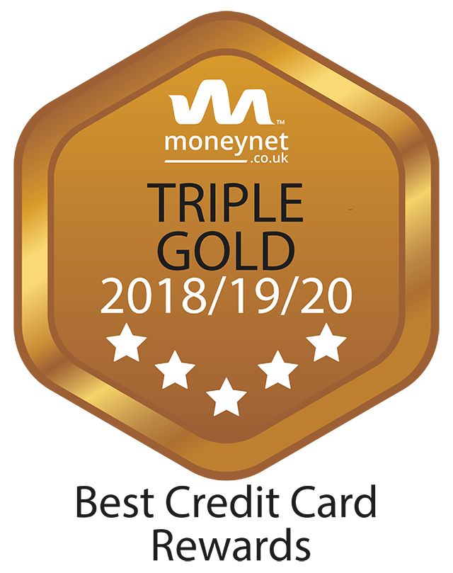 Best Credit Card Rewards 2018/19/20