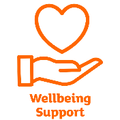 Wellbeing-Support
